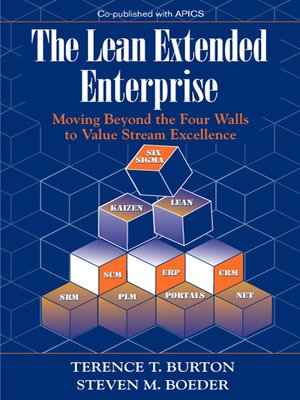 cover image of The Lean Extended Enterprise